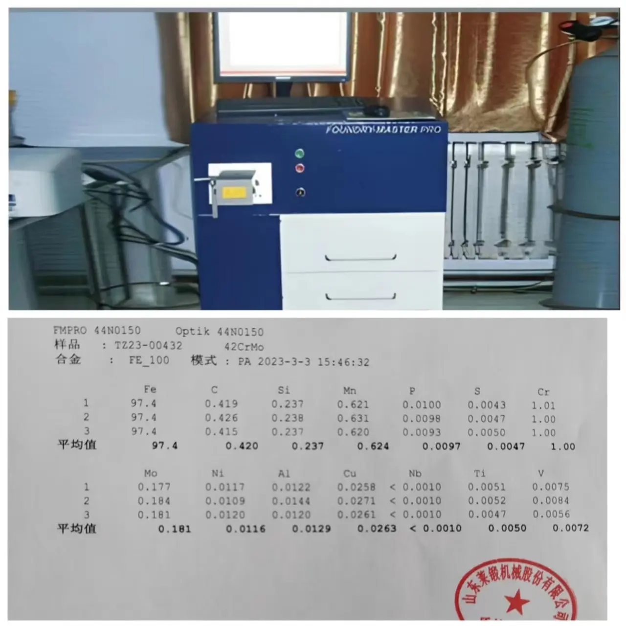 Testing Equipment