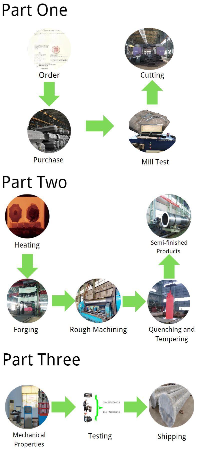 أنبوب غلاية ضغط عالي High pressure boiler tube