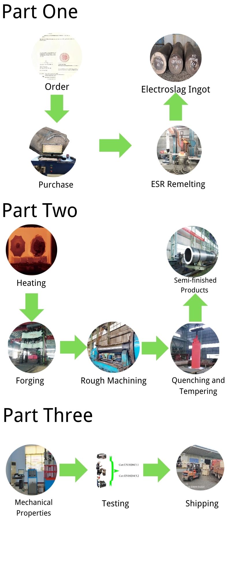 OEM الألومنيوم يموت الصب يموت steelie الصلب OEM aluminum die casting die steelie steel